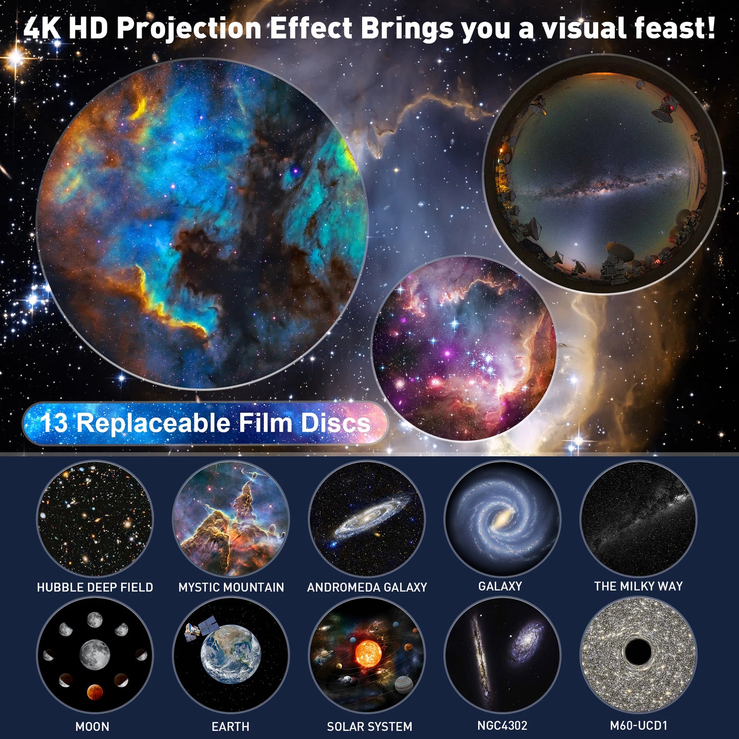 Galaxy Projector, Planetarium Star Projector Realistic Starry Sky Night Light for Kids Bedroom