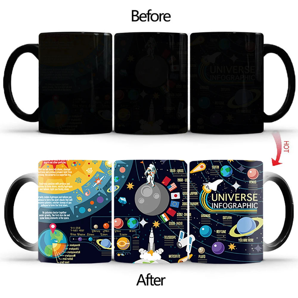 New Space Planet Heat Sensitive Mug Anime