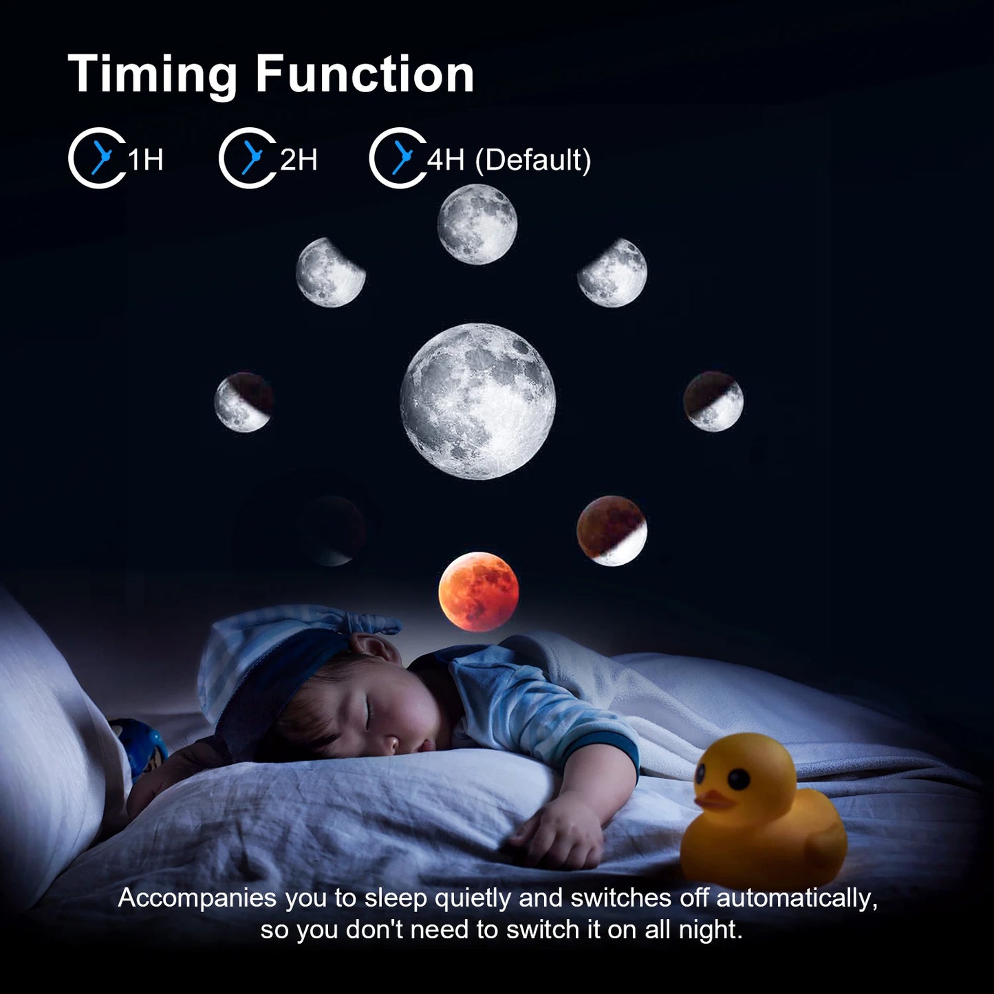 Galaxy Projector, Planetarium Star Projector Realistic Starry Sky Night Light for Kids Bedroom