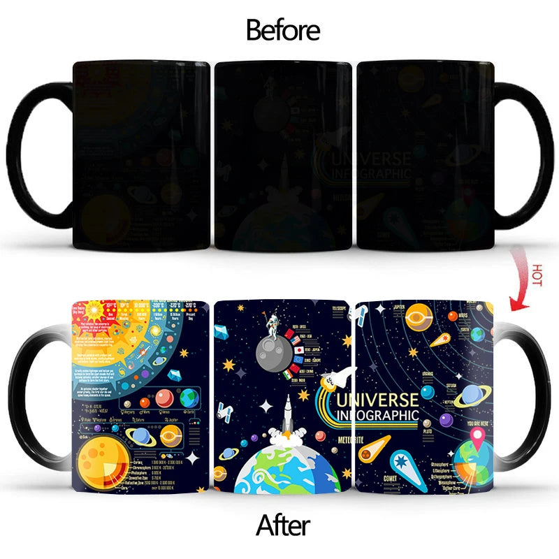 New Space Planet Heat Sensitive Mug Anime