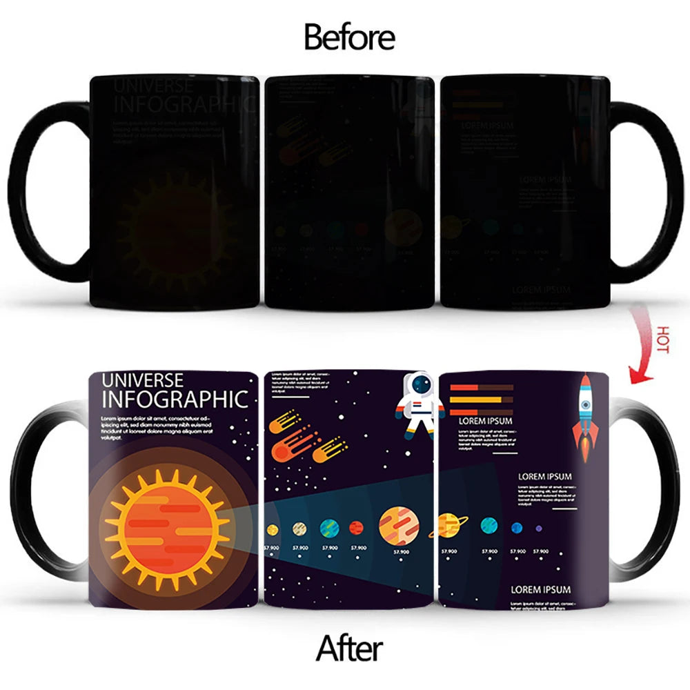 New Space Planet Heat Sensitive Mug Anime
